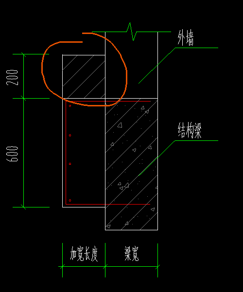 子目