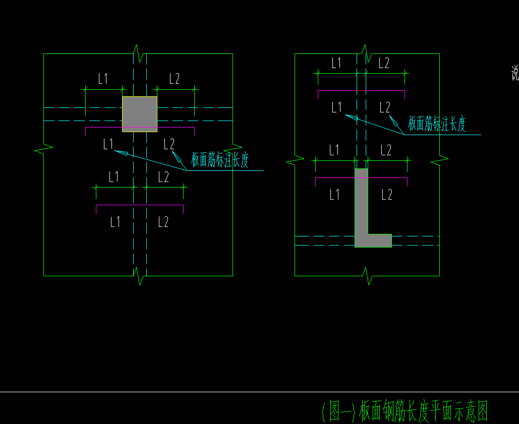 板面钢筋长度平面示意图在软件中板中间支座负筋标注是否含支座这样