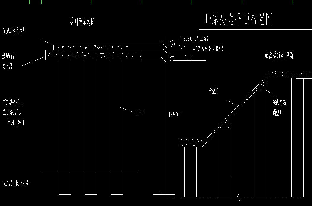 答疑解惑