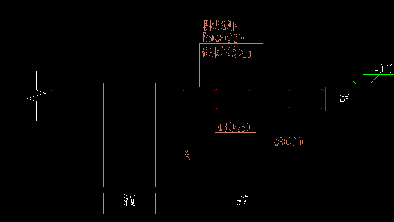 筋在哪里