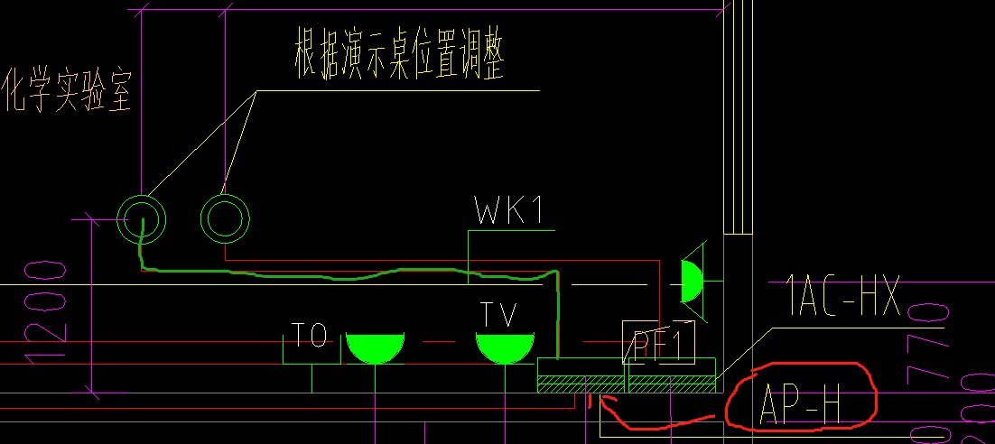 绿色线