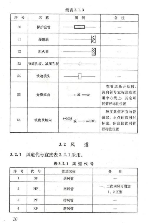 广联达服务新干线