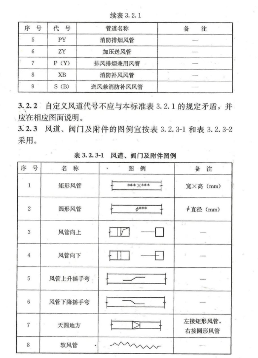 建筑行业快速问答平台-答疑解惑