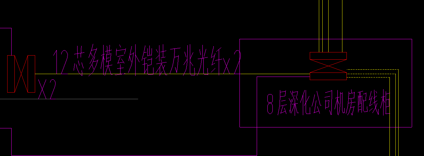 弱电