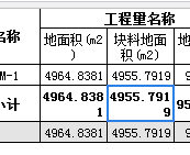 块料面积