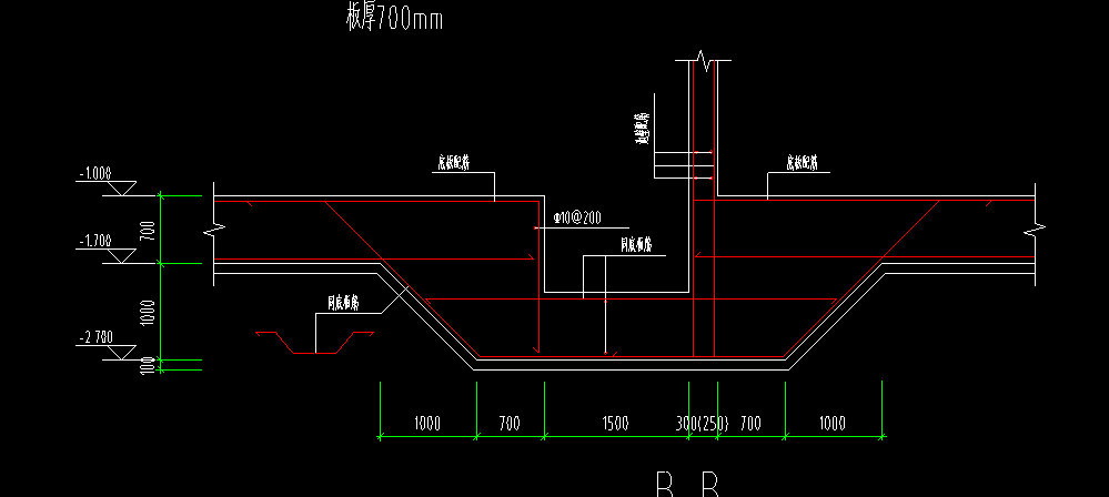 坑底出边距离