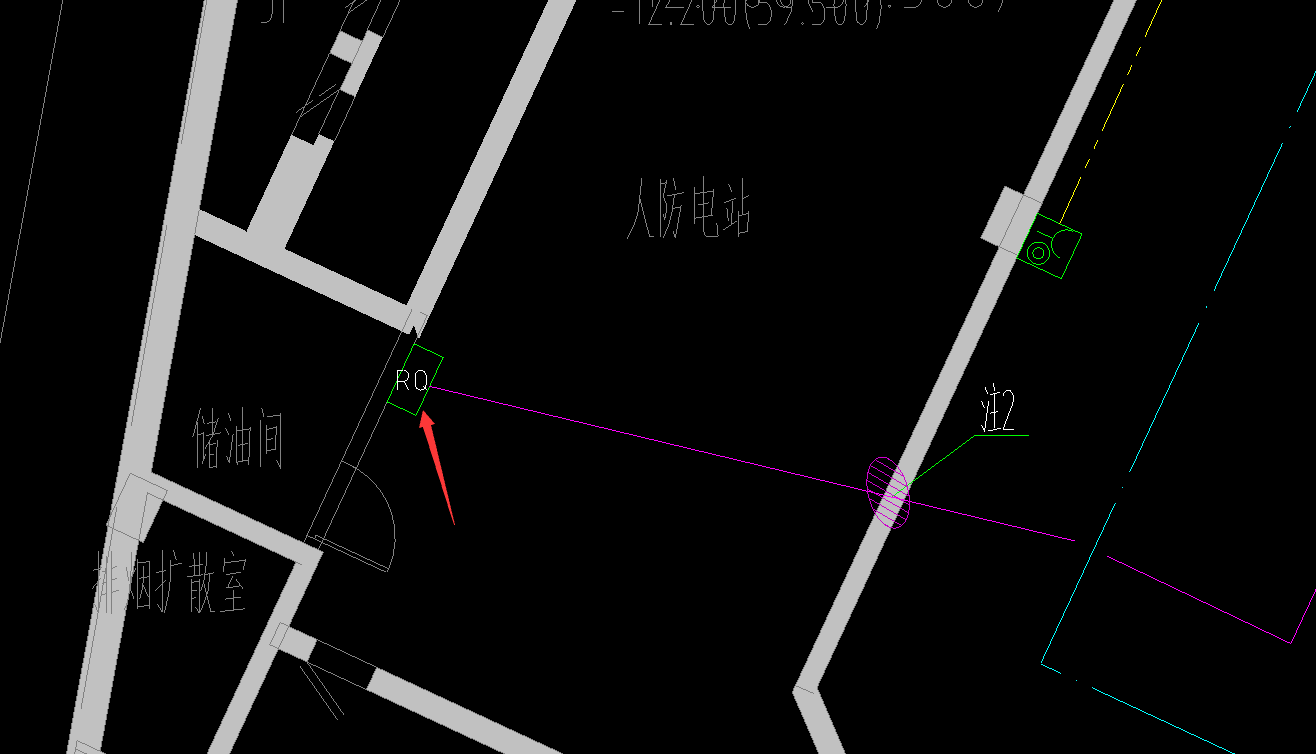 图例