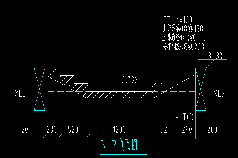 板的绘制