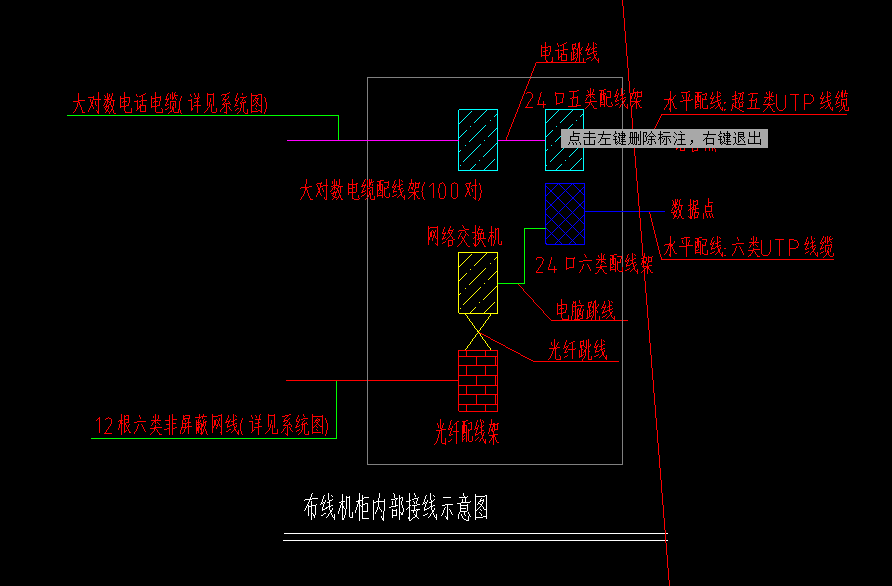 智能化