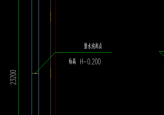 排水沟