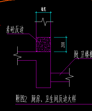 画啊