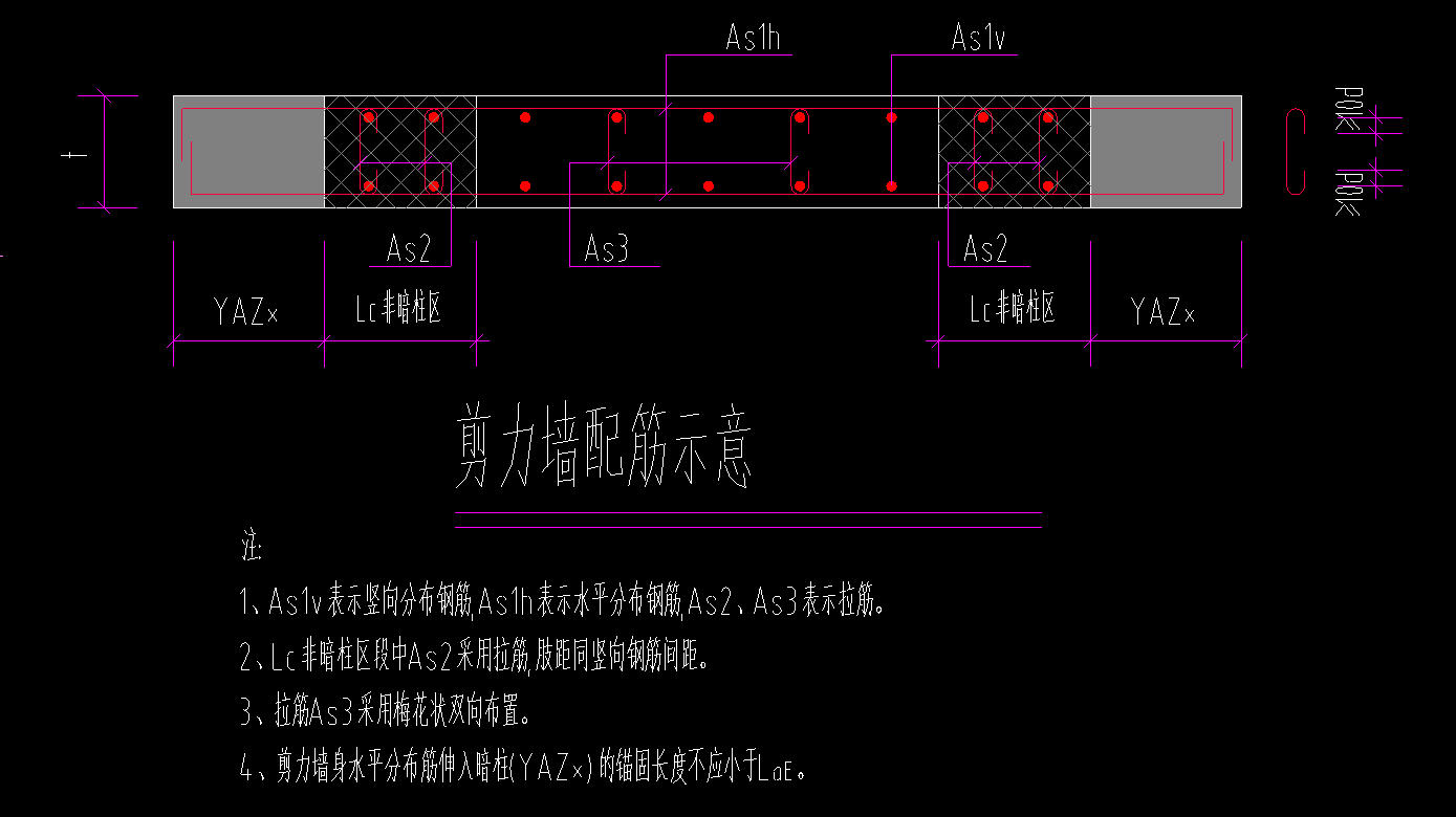 墙画