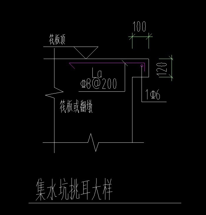 基坑