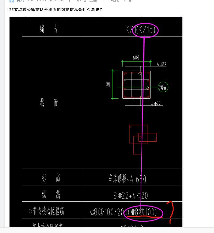 箍筋