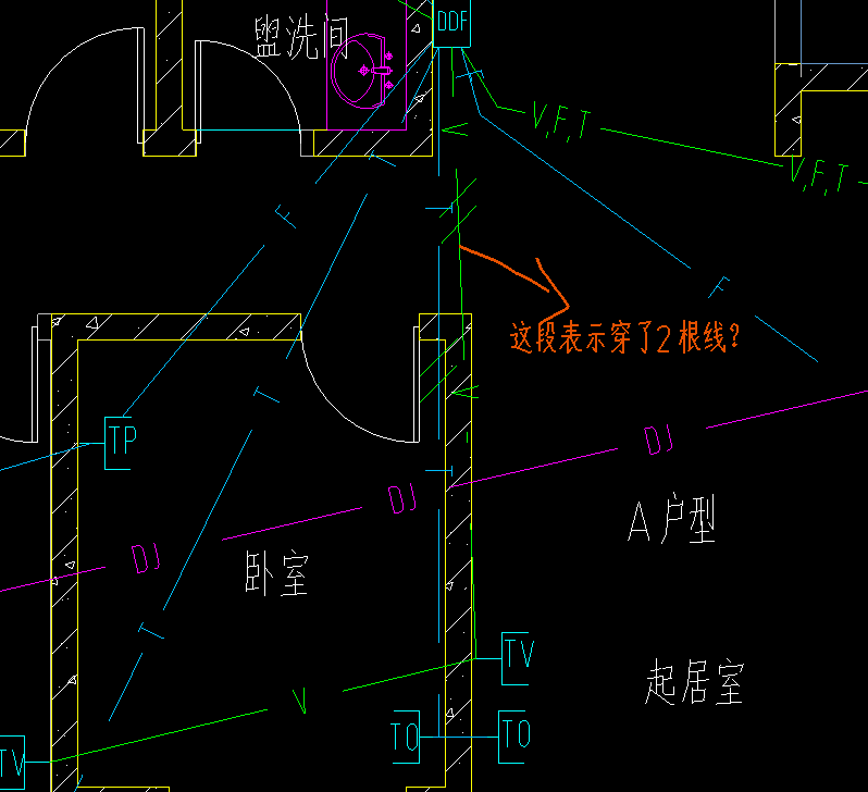 答疑解惑