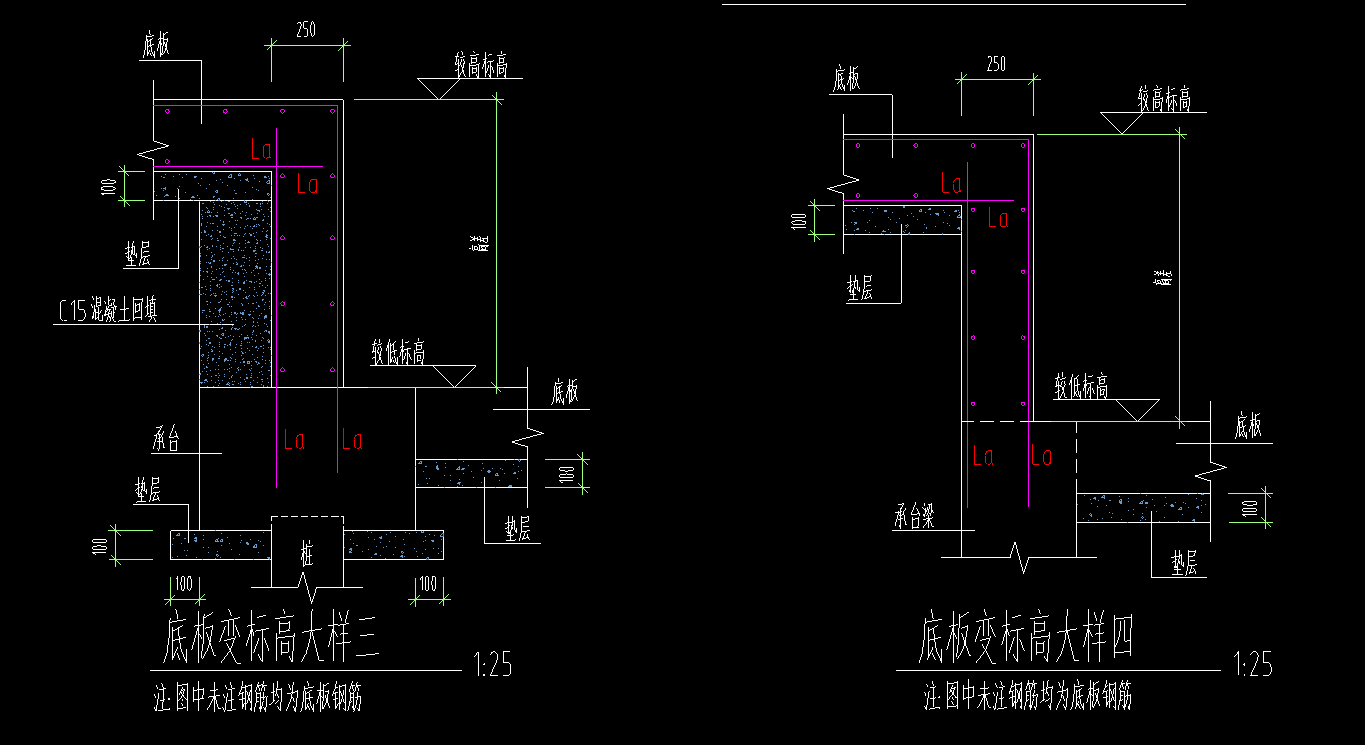 标高