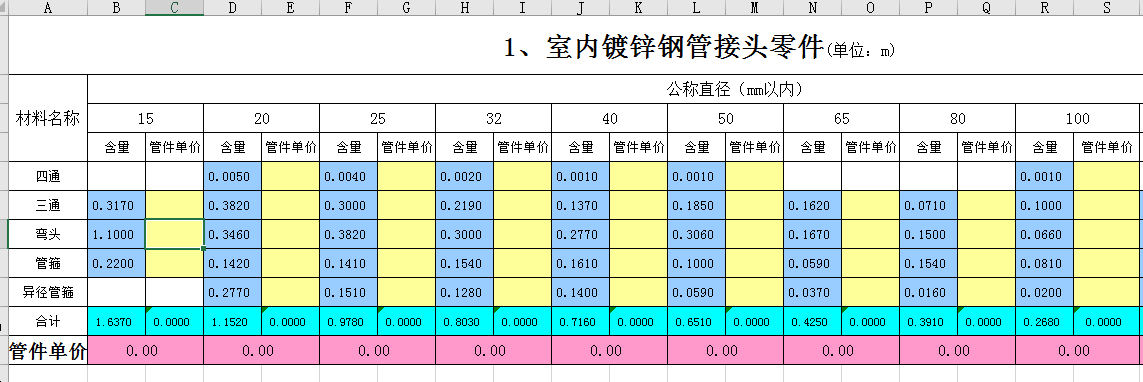 定额