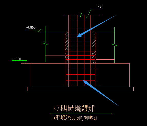 kz框架柱纵向钢筋怎样设置伸入基础底锚固如图下