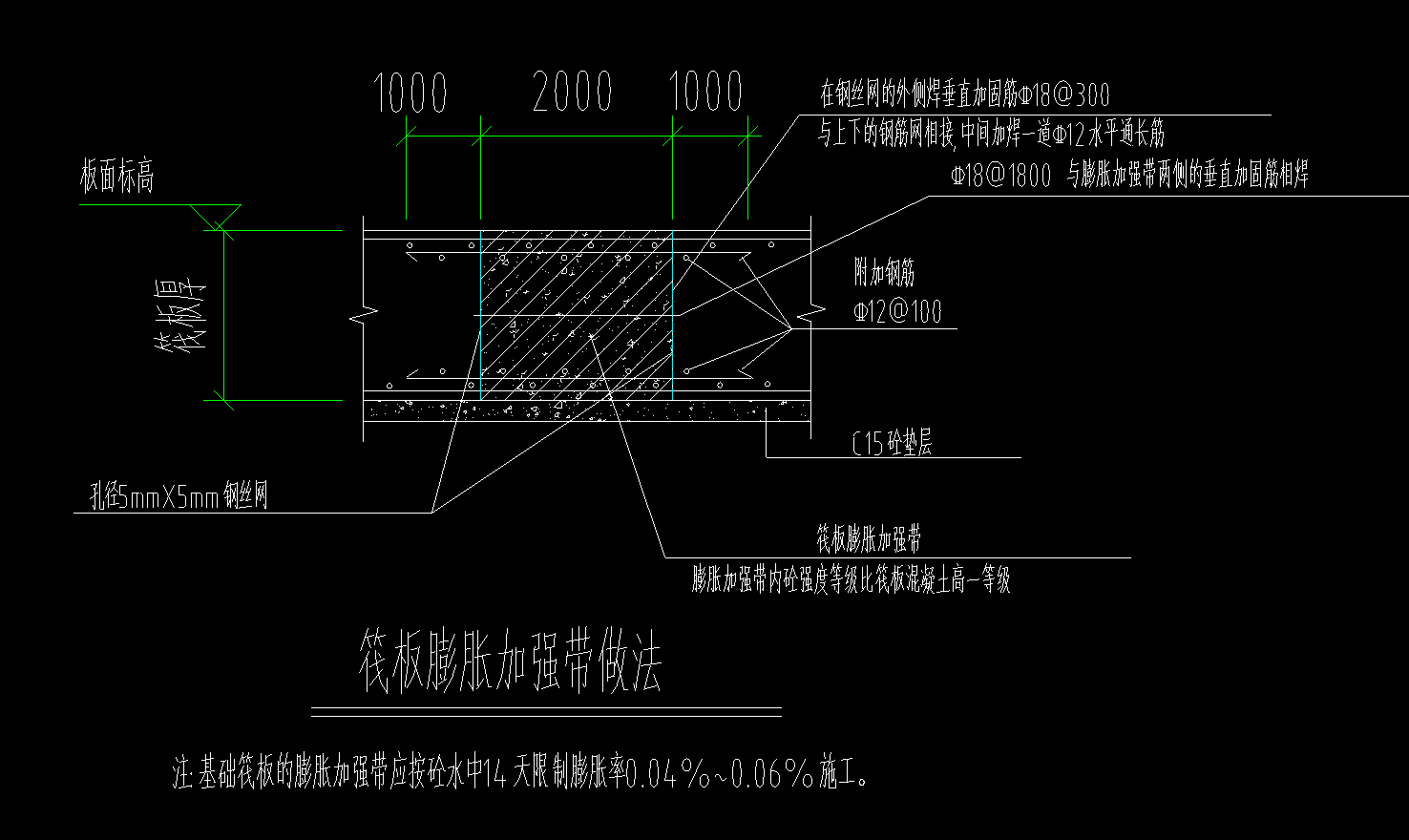 现浇板