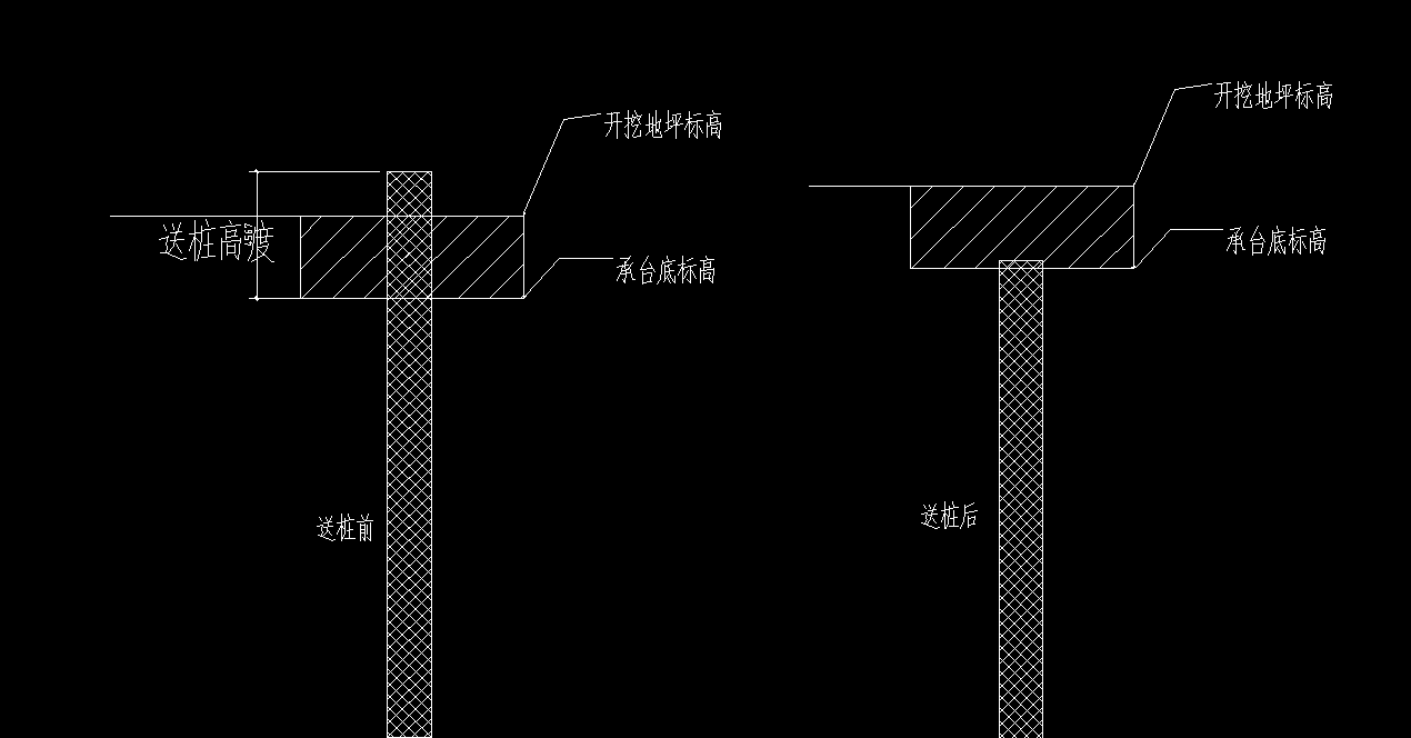 送桩