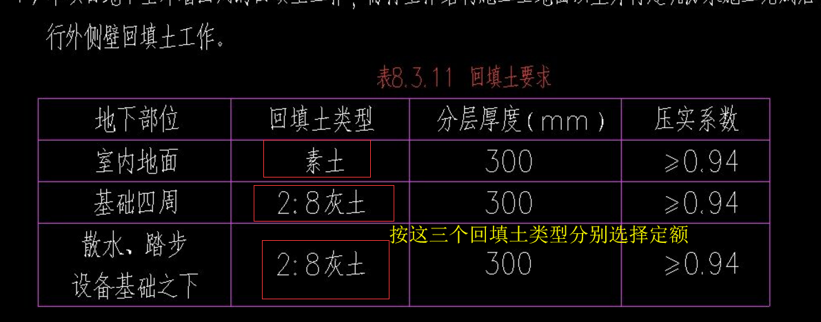 清单定额