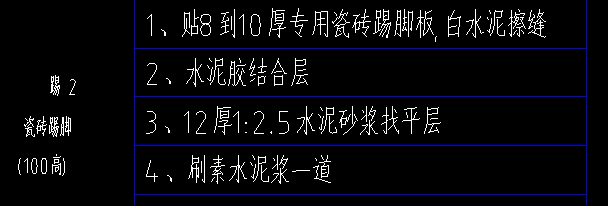 块料