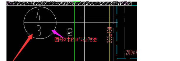 符号表