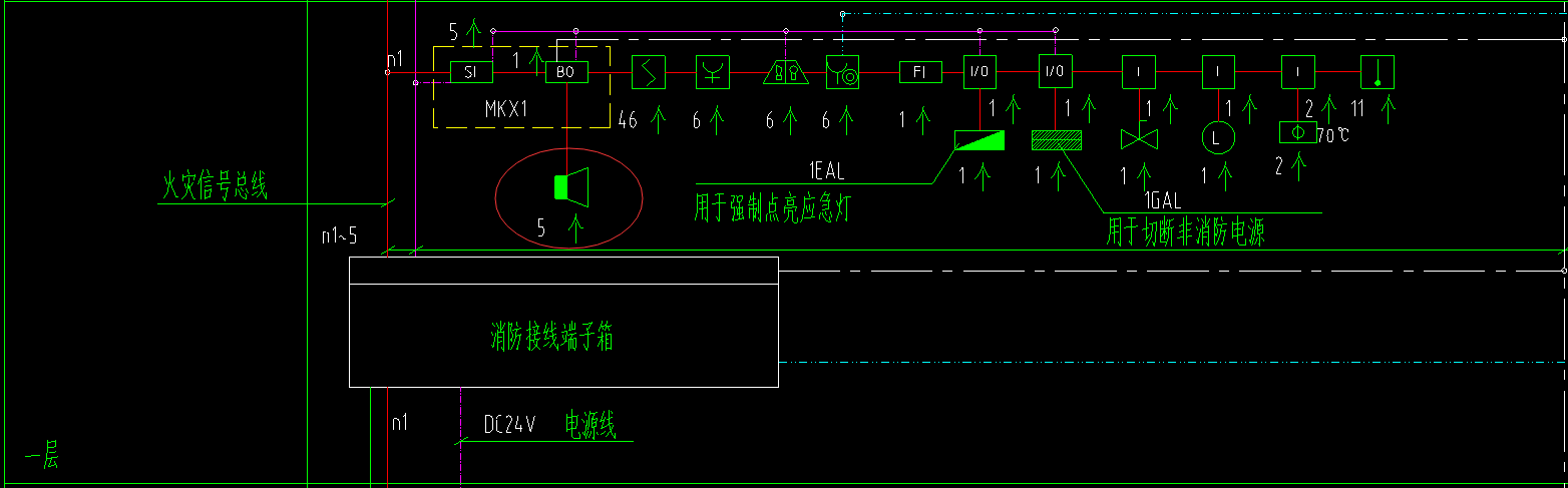 过线槽