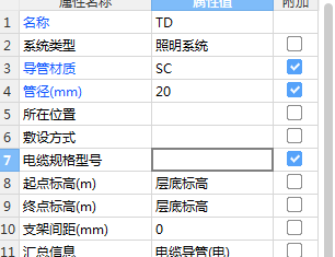 配线