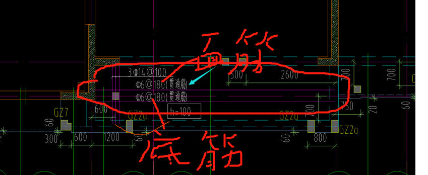 底筋