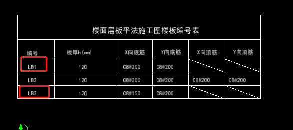 板钢筋