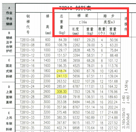 角钢