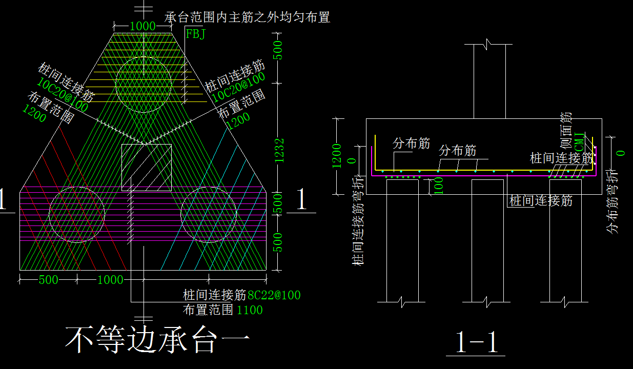 承台钢筋