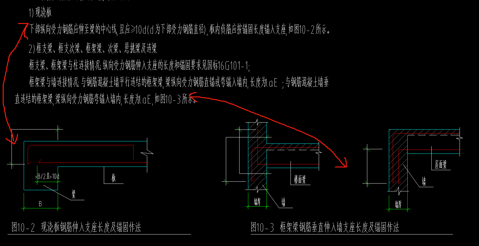 支座