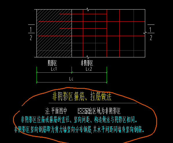 筋位