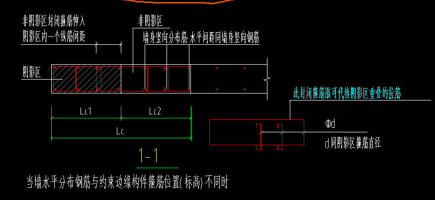 约束边缘构件