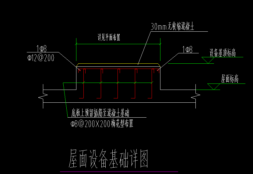 设备基础