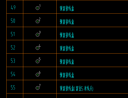 图例