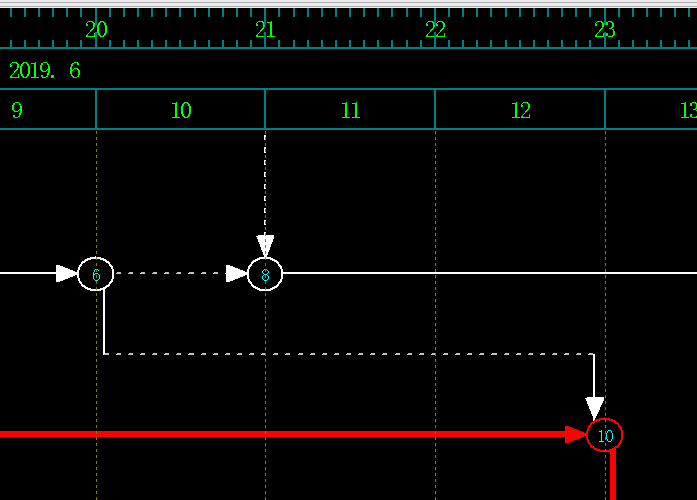 斑马梦龙自由时差变成了虚工作