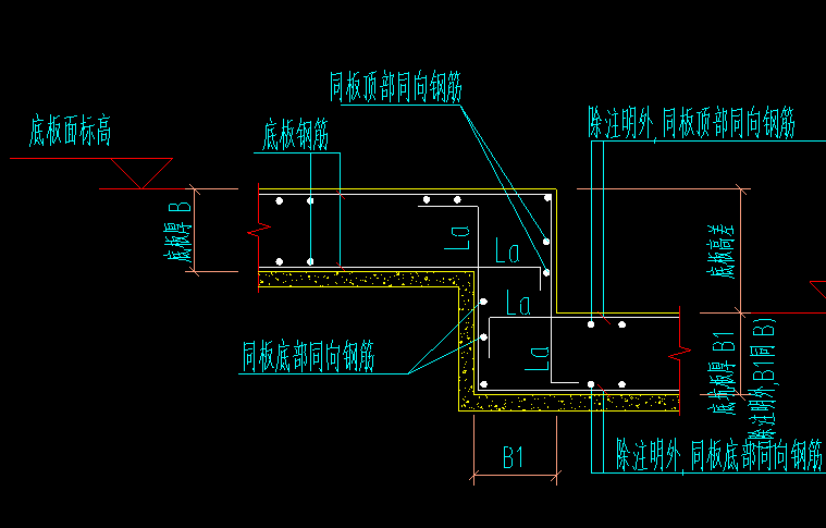 放坡