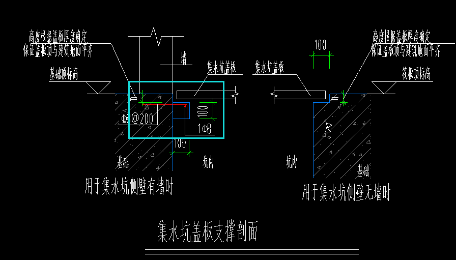 集水坑盖板