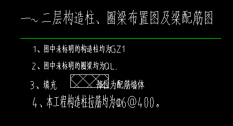 如何配筋