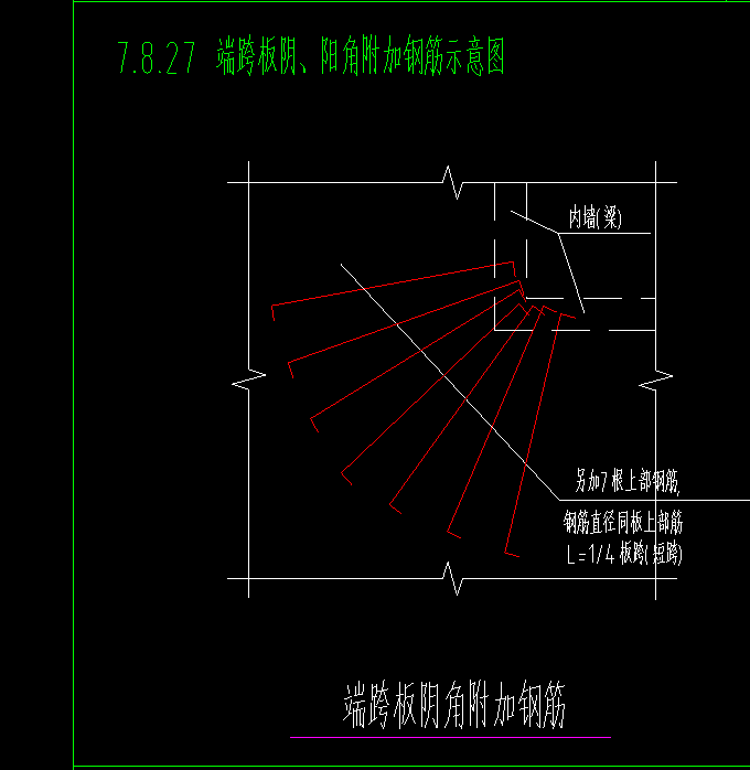 跨长