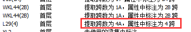 图元