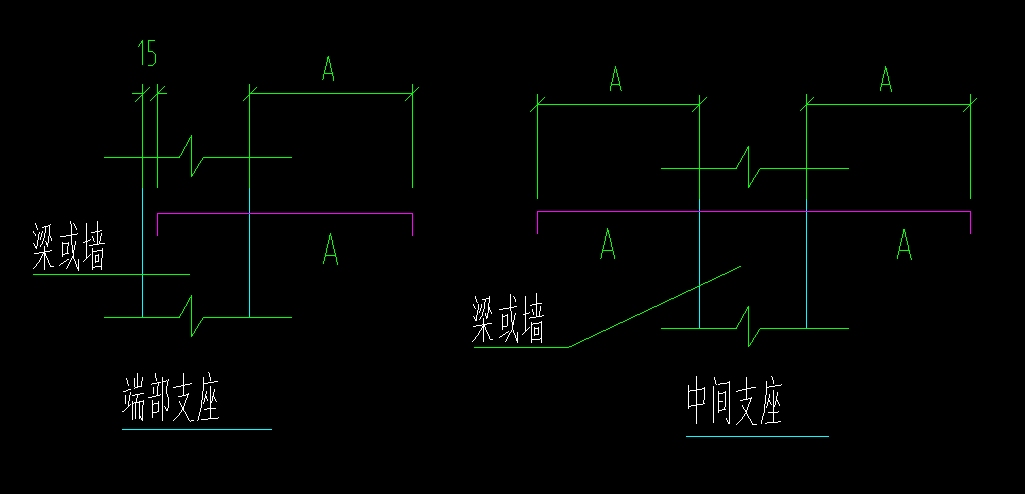 计算设置
