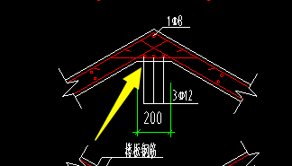 大样图