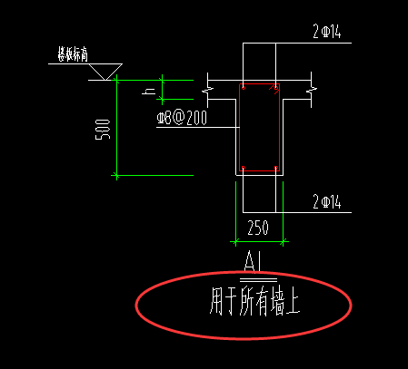 暗梁