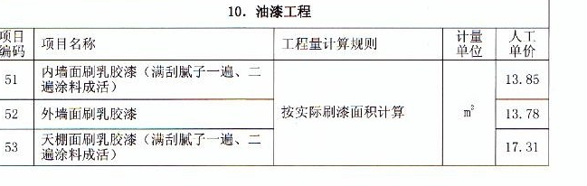 删除材料