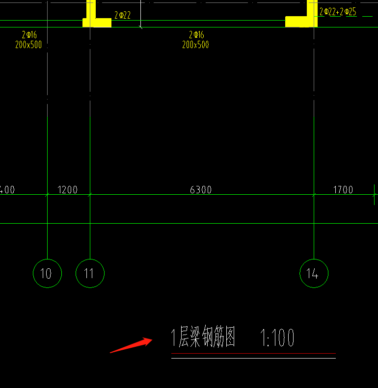 重合