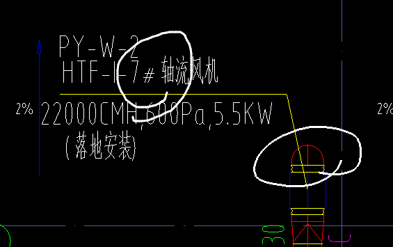 风机型号